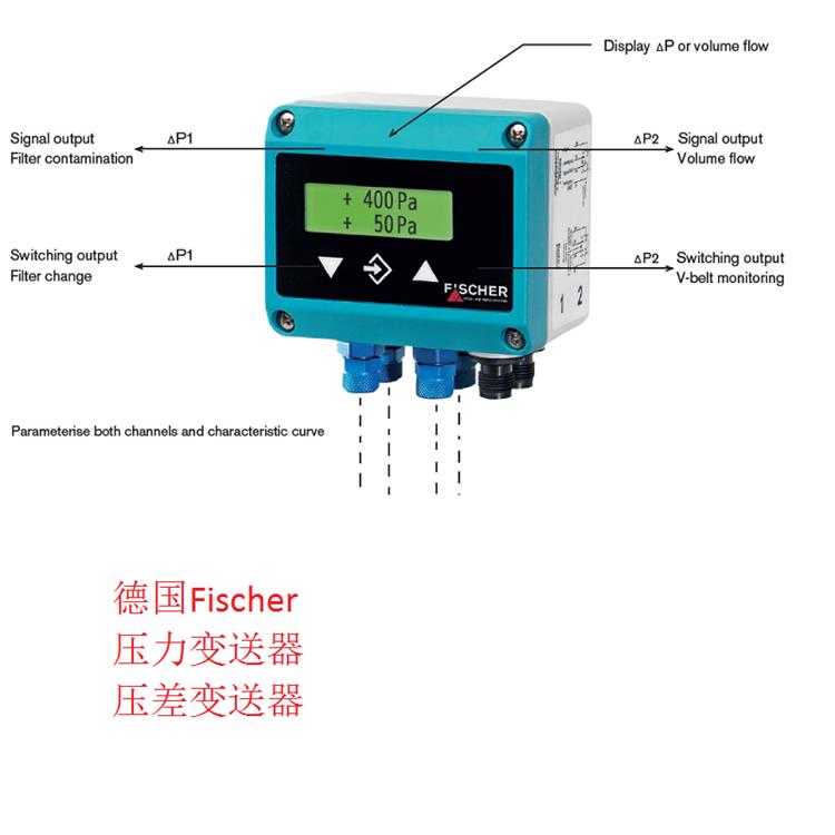 德國(guó)Fischer壓力變送器，壓差變送器4.jpg